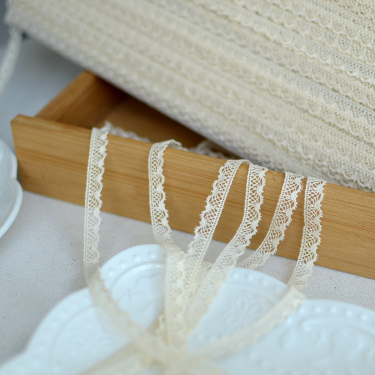 2 meters 0.8cm wide Ivory Whit - đánh giá và giá Baby Clothing High Quality