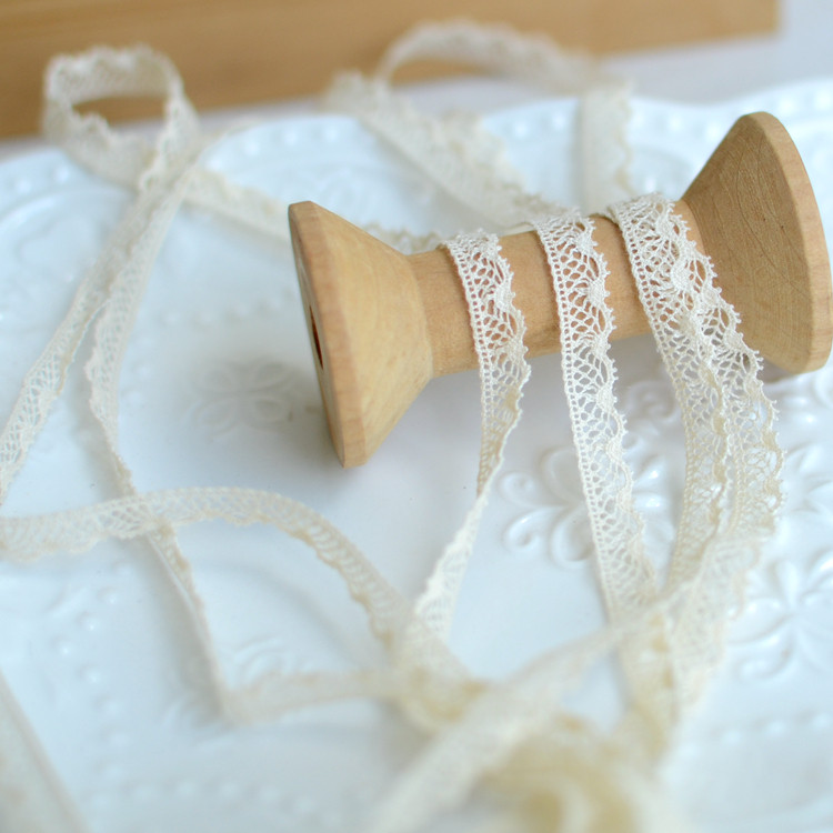 2 meters 0.8cm wide Ivory Whit - đánh giá và giá Baby Clothing High Quality
